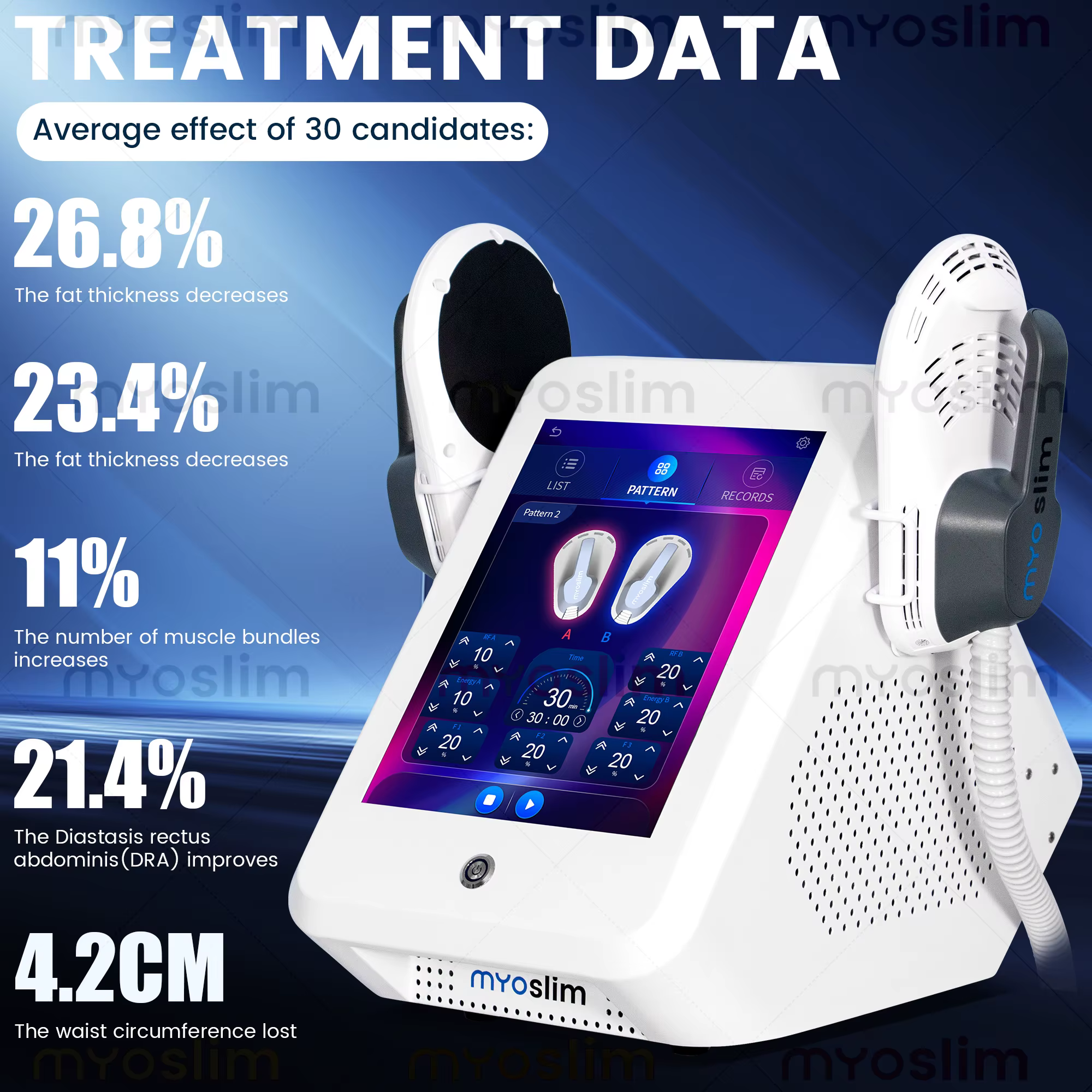 EMS NEO 15 Tesla RF Professional Body Sculpt 6500W Myosilm EMS Machine ABS Muscle Stimulator Myosilm Body Sculpting Machine PRO